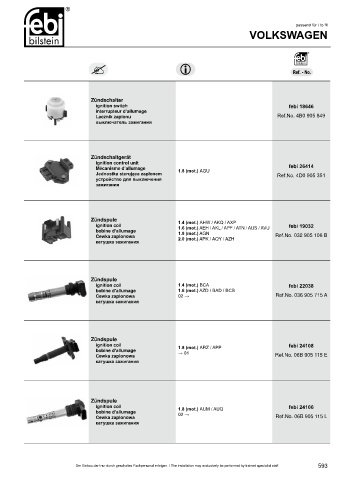 Spare parts cross-references