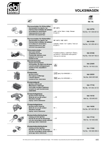 Spare parts cross-references