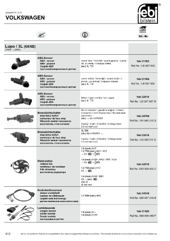 Spare parts cross-references