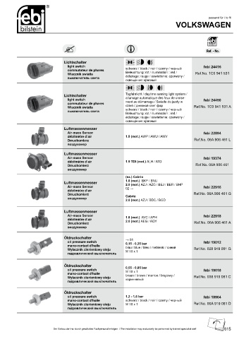 Spare parts cross-references