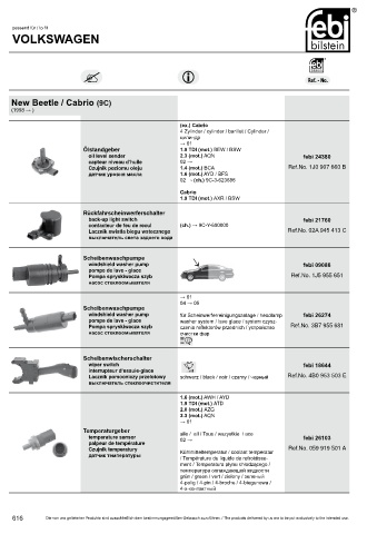 Spare parts cross-references