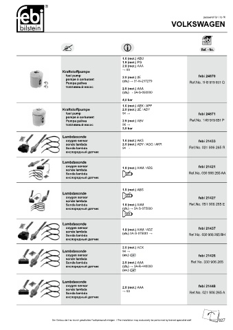 Spare parts cross-references