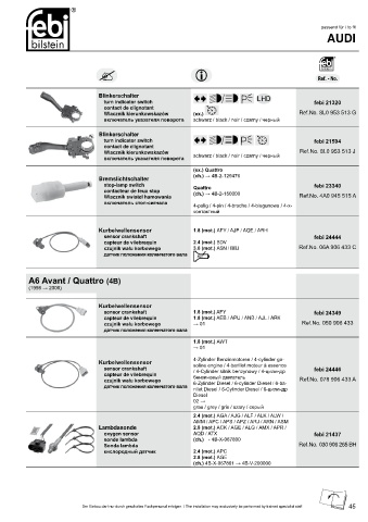 Spare parts cross-references