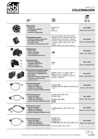 Spare parts cross-references