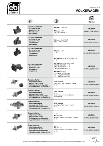 Spare parts cross-references