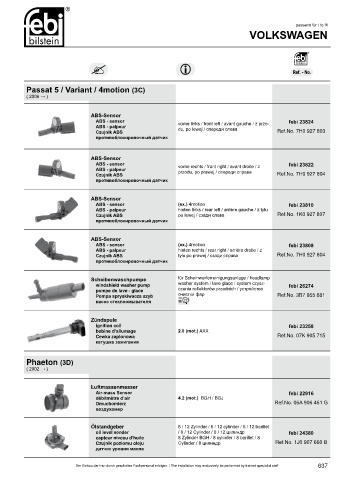 Spare parts cross-references