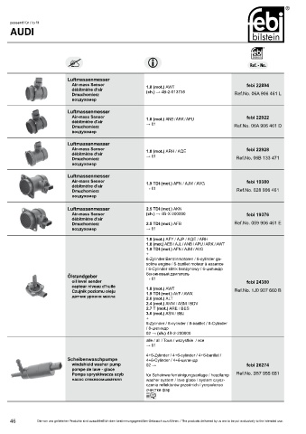 Spare parts cross-references