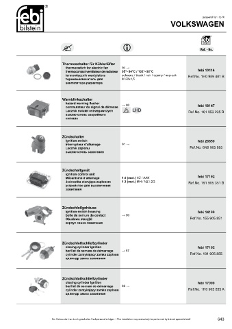 Spare parts cross-references