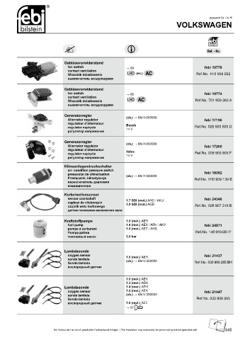 Spare parts cross-references