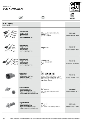 Spare parts cross-references