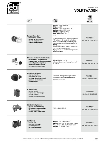 Spare parts cross-references