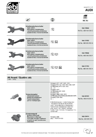 Spare parts cross-references