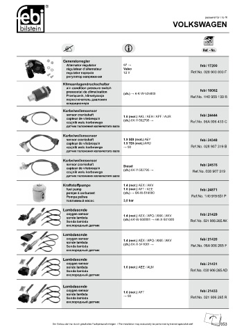 Spare parts cross-references