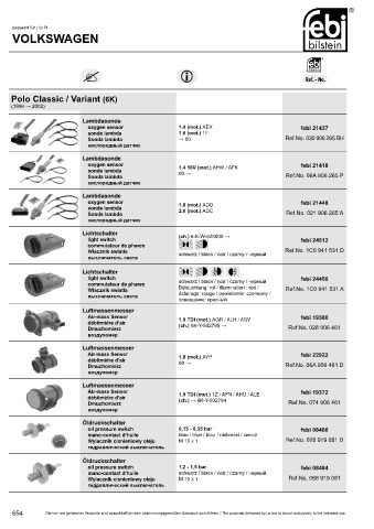 Spare parts cross-references