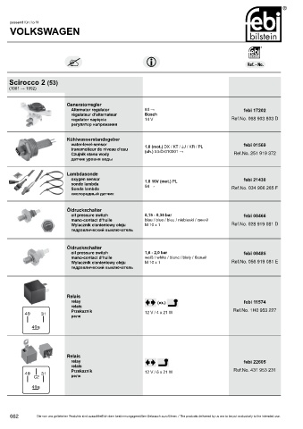 Spare parts cross-references