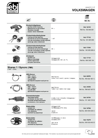 Spare parts cross-references