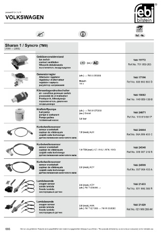 Spare parts cross-references