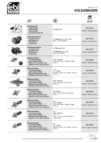 Spare parts cross-references