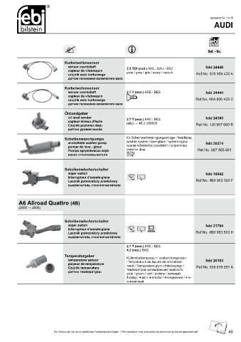 Spare parts cross-references