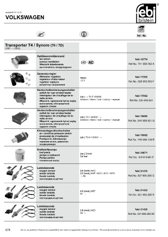 Spare parts cross-references