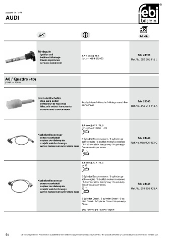 Spare parts cross-references