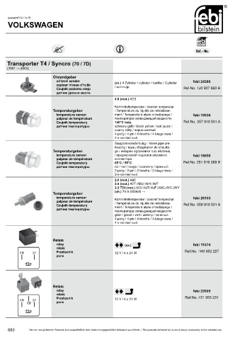 Spare parts cross-references