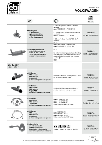 Spare parts cross-references