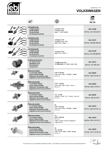 Spare parts cross-references