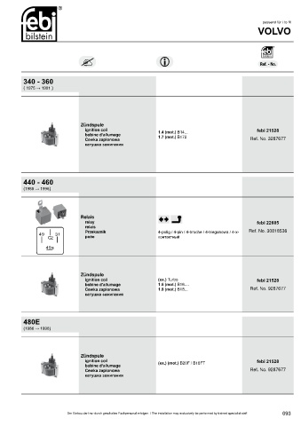 Spare parts cross-references