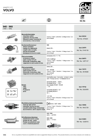 Spare parts cross-references