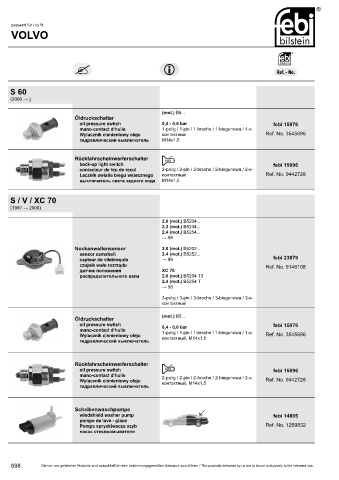 Spare parts cross-references