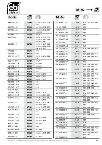 Spare parts cross-references