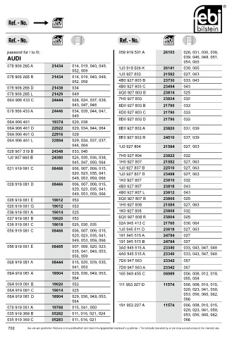 Spare parts cross-references