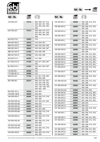 Spare parts cross-references