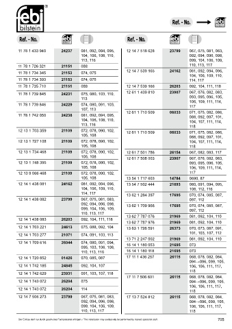 Spare parts cross-references