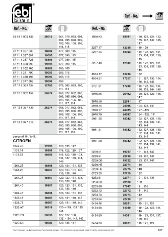 Spare parts cross-references