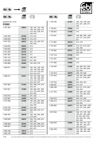 Spare parts cross-references