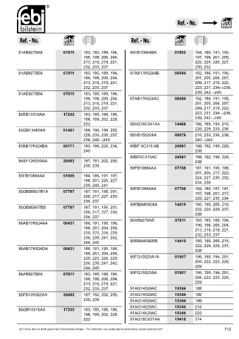 Spare parts cross-references