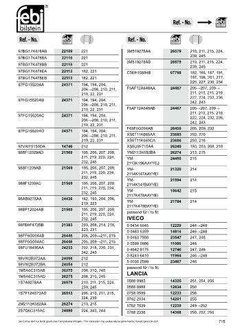 Spare parts cross-references