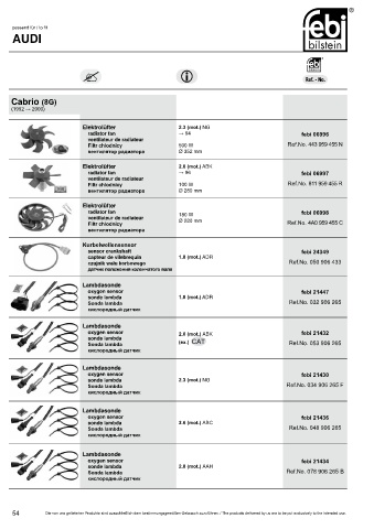 Spare parts cross-references