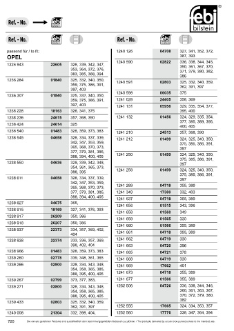 Spare parts cross-references