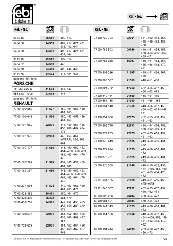 Spare parts cross-references