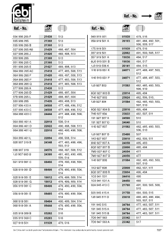 Spare parts cross-references