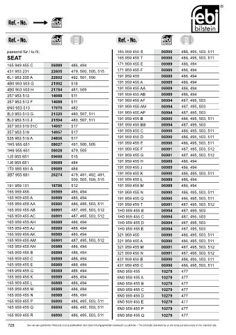 Spare parts cross-references