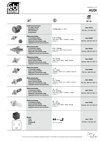 Spare parts cross-references