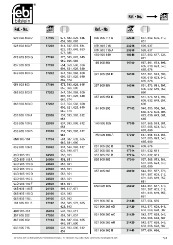 Spare parts cross-references