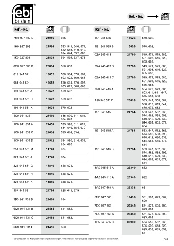 Spare parts cross-references