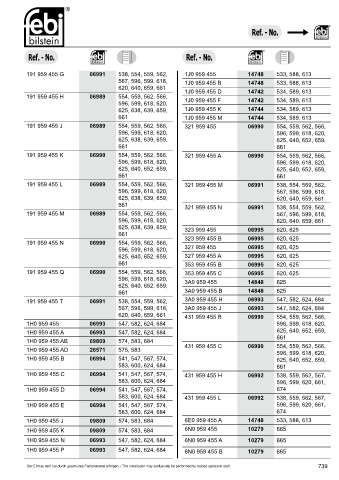 Spare parts cross-references