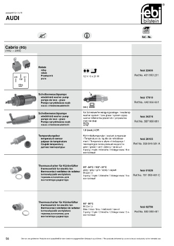 Spare parts cross-references