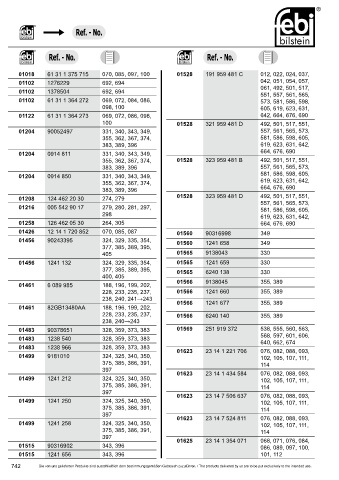 Spare parts cross-references